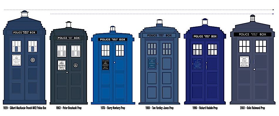 TARDIS-Sizes(cropped).jpg