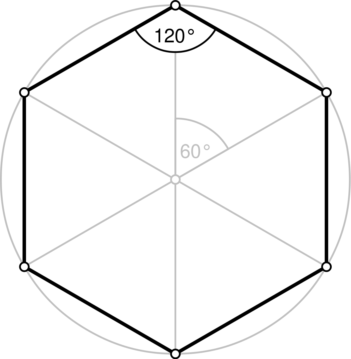 1200px-Regular_polygon_6_annotated.svg.png