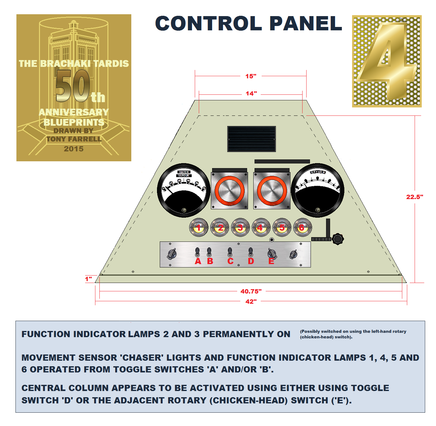 4th panel describing control functions.png