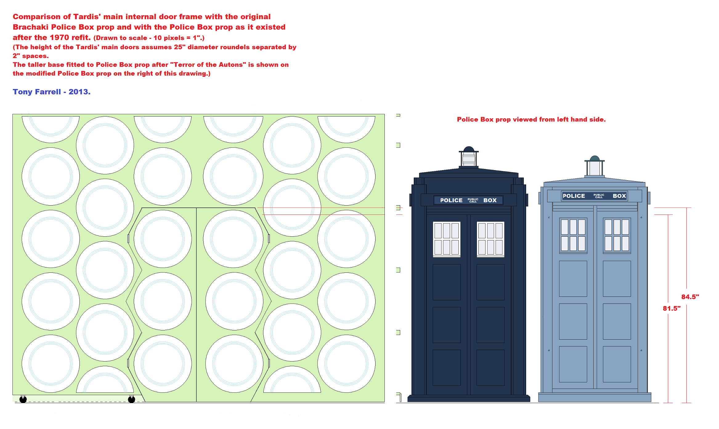 25 inch roundels compared to Brachaki refitted box in front of doors.png