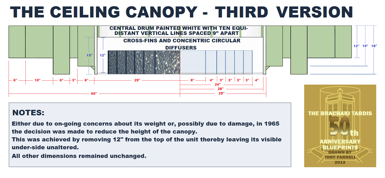 canopy dims chase.png