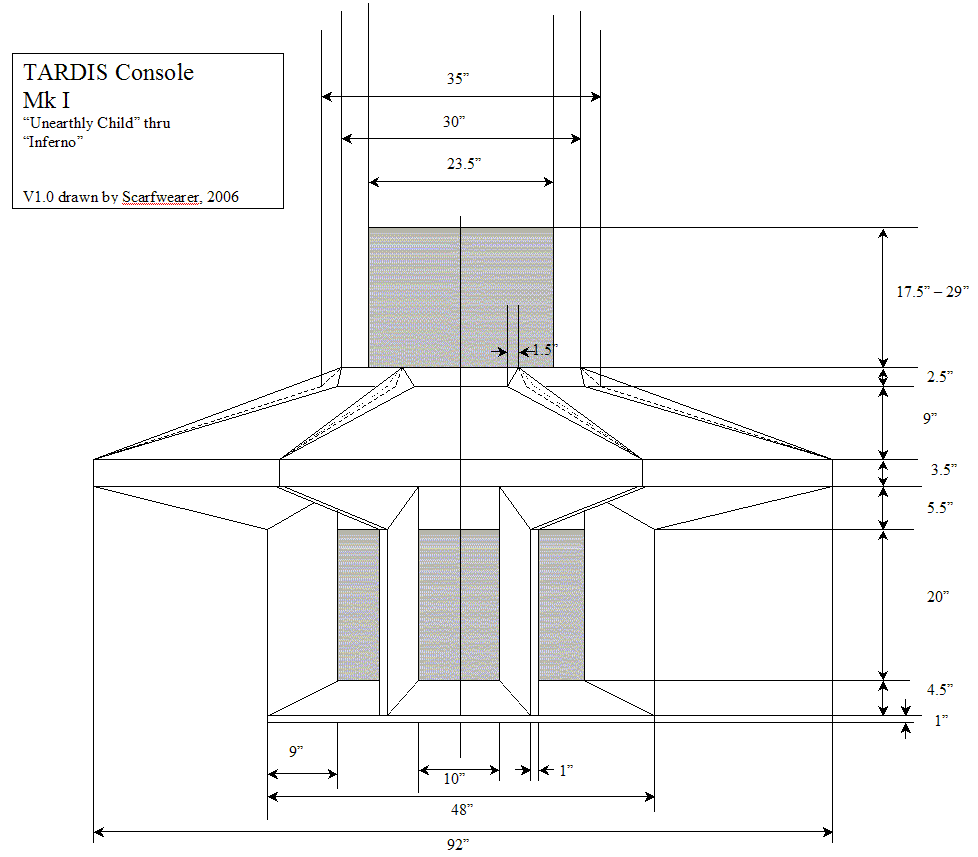 wb-console-diagram2.gif