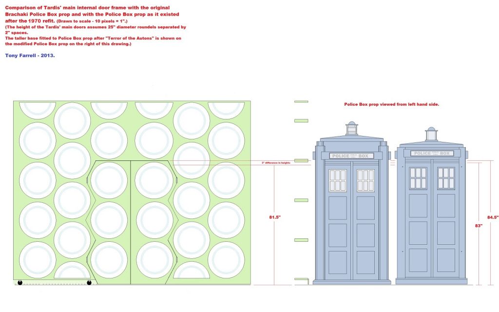 tardis main doors compared to police box reduced for tb.jpg