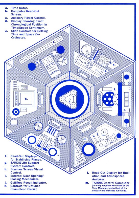 Tardis Console - Technical Manual 2.JPG