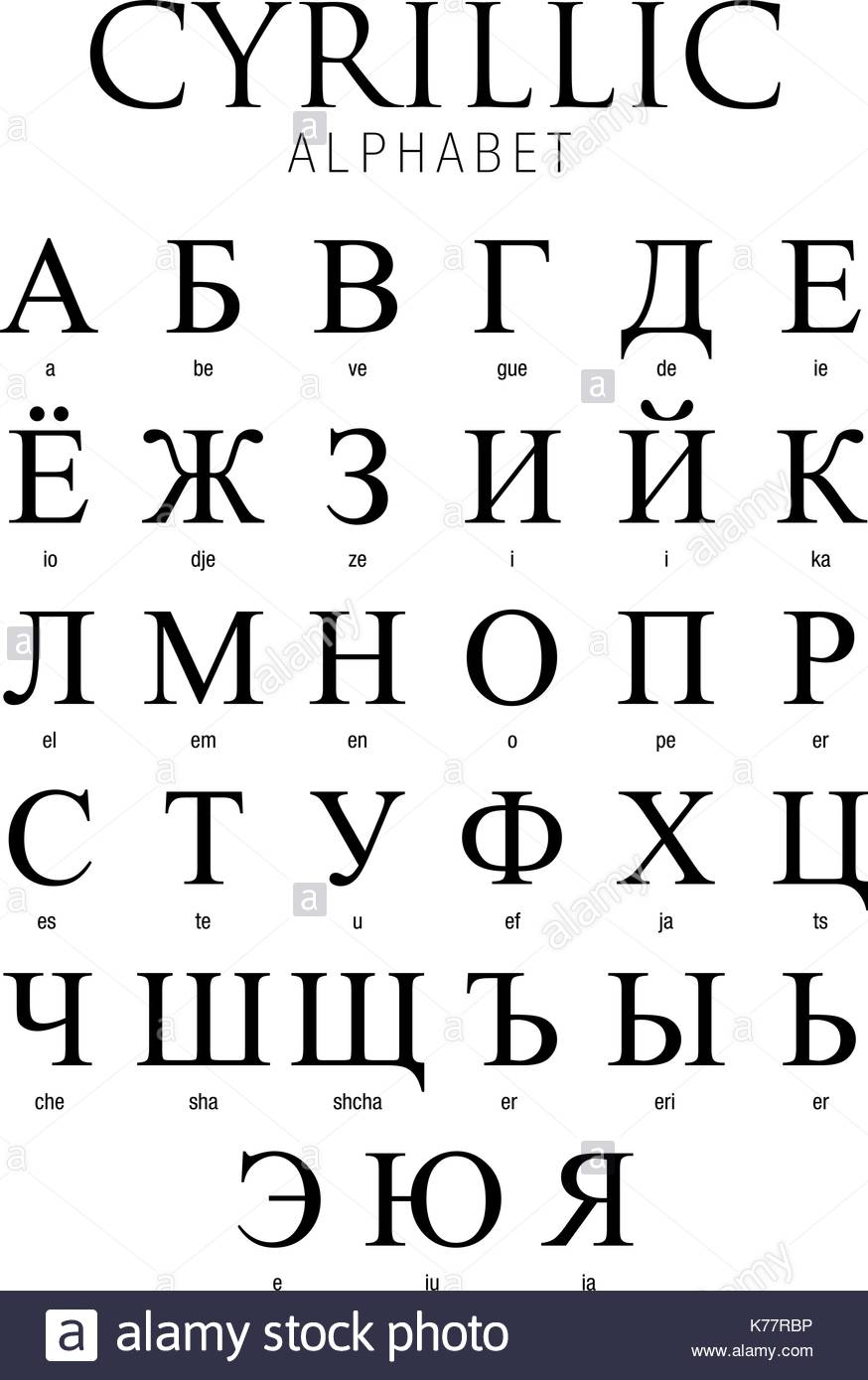 cyrillic-alphabet-on-white-background-vector-image-K77RBP.jpg